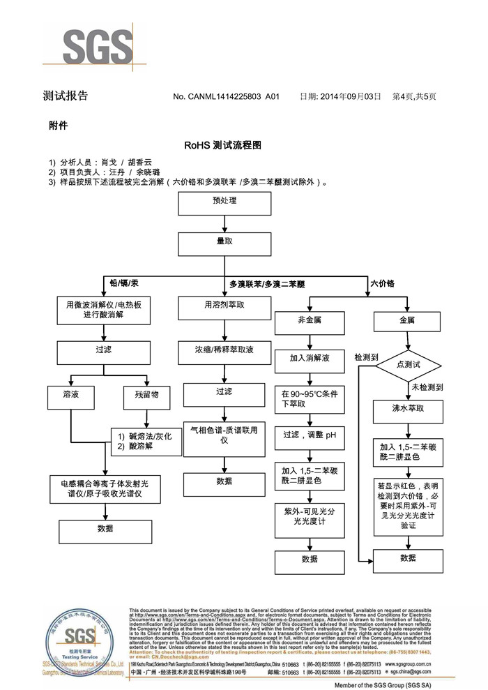 SGSC(sh)-yz_4